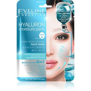 Eveline Hyaluron hydratační pleťová textilní maska 1 ks obraz