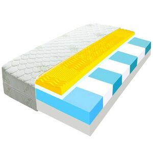EcoMatrace KONSUL PREMIUM 20 cm 140x200 20 obraz