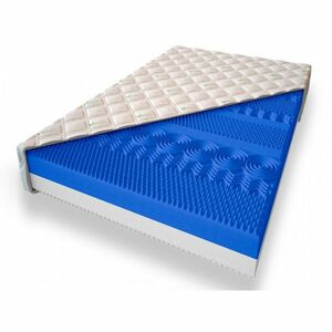 EcoMatrace Masáž Relax 17 cm 180x200 17 obraz
