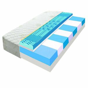 EcoMatrace PARIS PREMIUM 20 cm 180x200 20 obraz