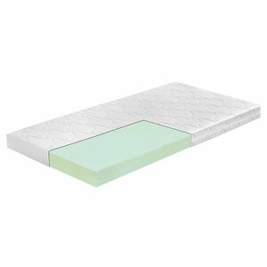 EcoMatrace KUKI 8 cm potah Aloe Vera 60x120 obraz
