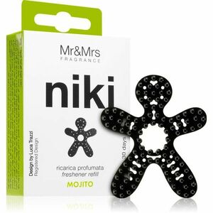 Mr & Mrs Fragrance Niki Mojito vůně do auta náhradní náplň 1 ks obraz