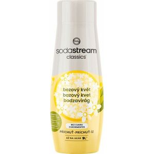 SODASTREAM Příchuť Bezinka Zero 440 ml obraz