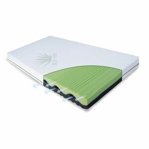 Babymatex Matrace Flora, 120x60x10 obraz