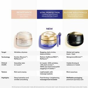 Shiseido Vital Perfection Uplifting & Firming Advanced Eye Cream liftingový oční krém 15 ml obraz