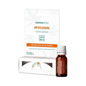 CANNADERM Mycosin Forte sérum 10 + 2 ml obraz