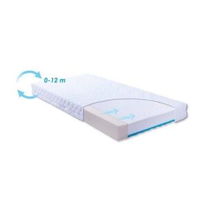 Babymatex Matrace Carpathia 120 x 60 x 10 cm obraz