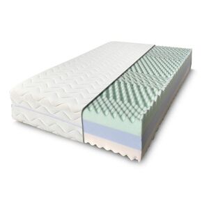 ComfortMatrace Masáž COMFORT PREMIUM 25cm 120x200 cm obraz