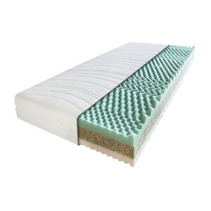 ComfortMatrace DREAM RELAX 15cm 1+1 (v balení 2 ks) Rozměr: 90x200 cm obraz