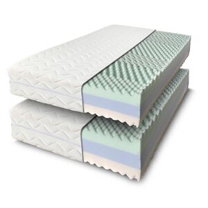 ComfortMatrace Masáž COMFORT PREMIUM 25cm 1+1 (v balení 2 ks) Rozměr: 80x200 cm obraz