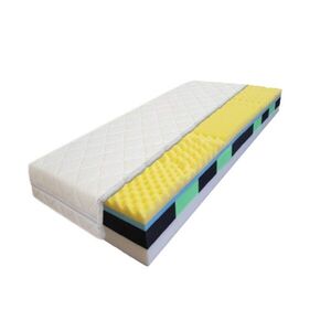 ComfortMatrace DIPLOMAT PREMIUM 20cm 200x200 cm obraz