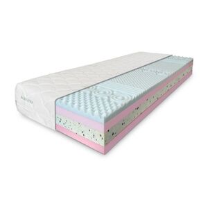 ComfortMatrace DREAM RELAX premium 24cm 160x200 cm obraz