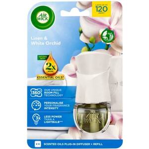 Air Wick Linen & White Orchid elektrický osviežovač + náplň 19ml obraz