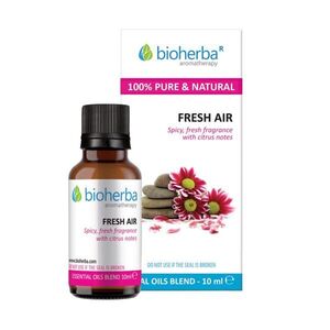 Vonná kompozice Svěží vzduch - 10 ml - Bioherba obraz
