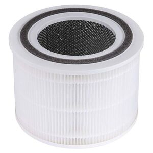 LEVOIT Core200S-RF filtr pro Core200S obraz