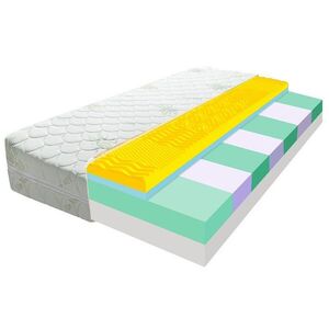 EcoMatrace KONSUL 18 cm 90x200 18 obraz